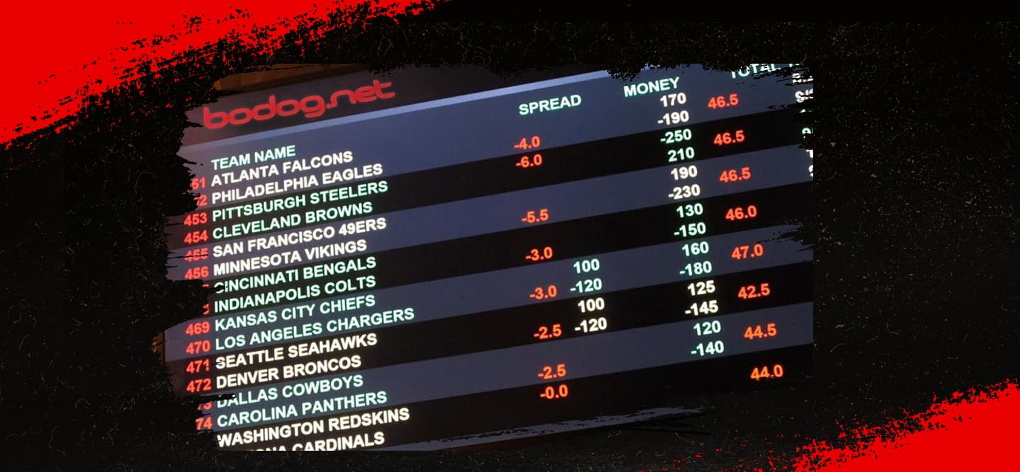 NFL Betting Lines Explained