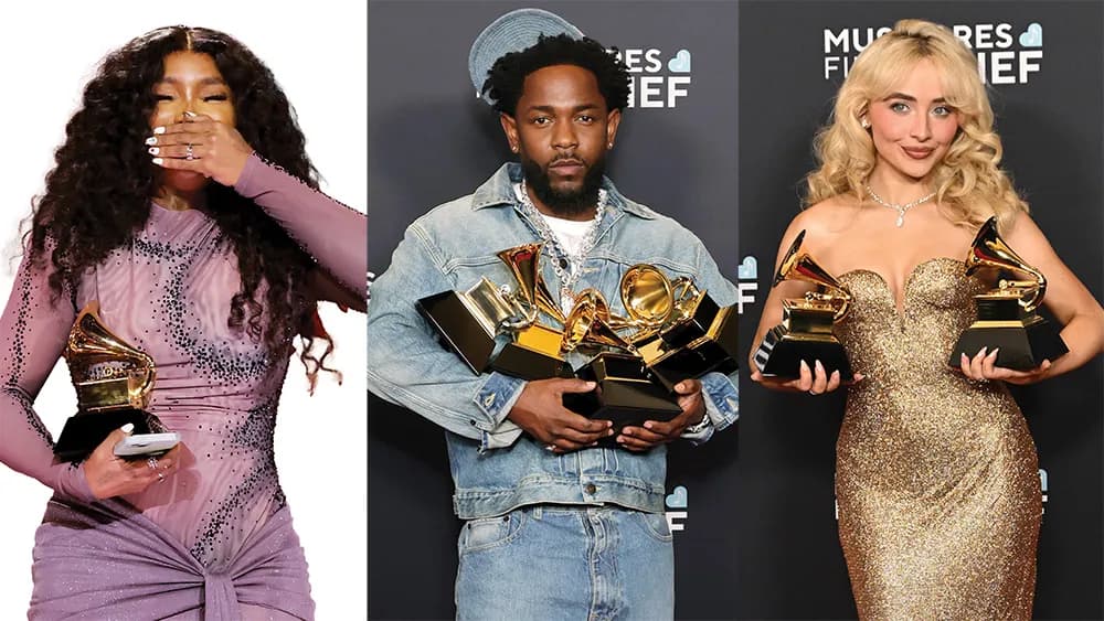 2026 Grammys - Odds, Favourites and Longshots